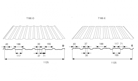 T18eco